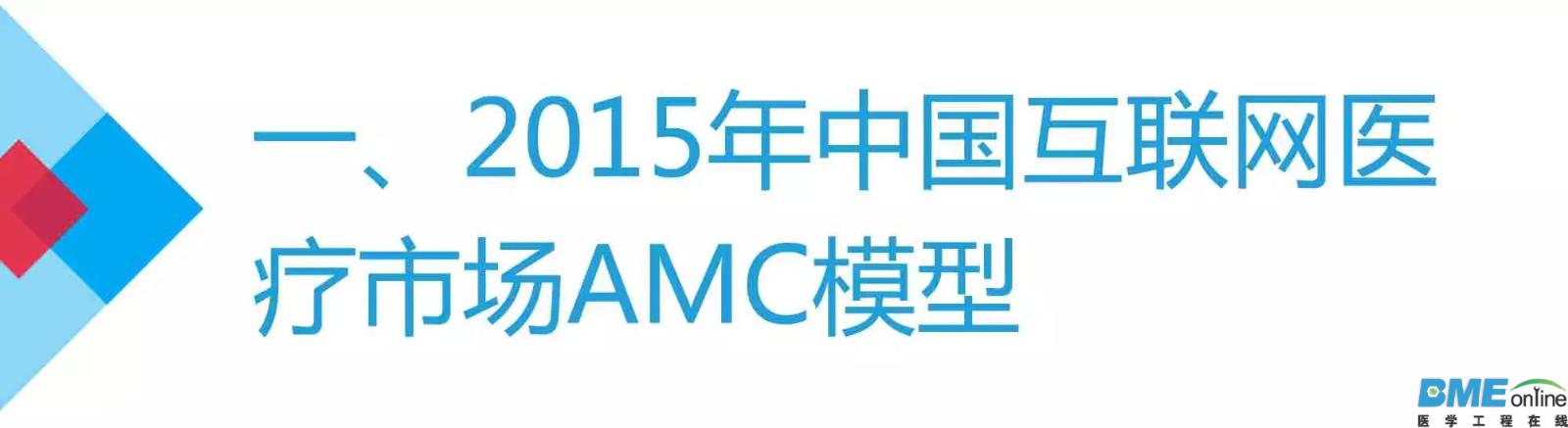 医疗健康行业年度盘点和预测 解析互联网+医+药新模式