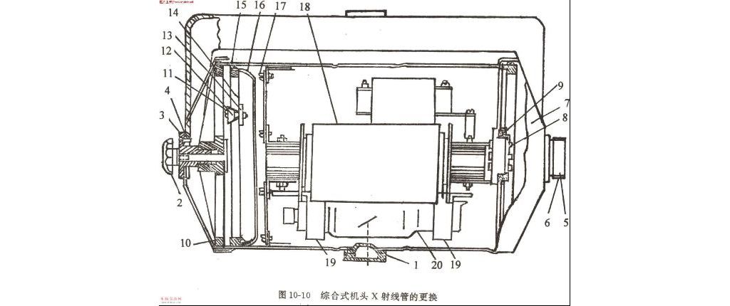 如何更换X光机高压射线球管？