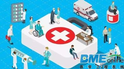 “健康中国”基本内涵应包括这三方面内容