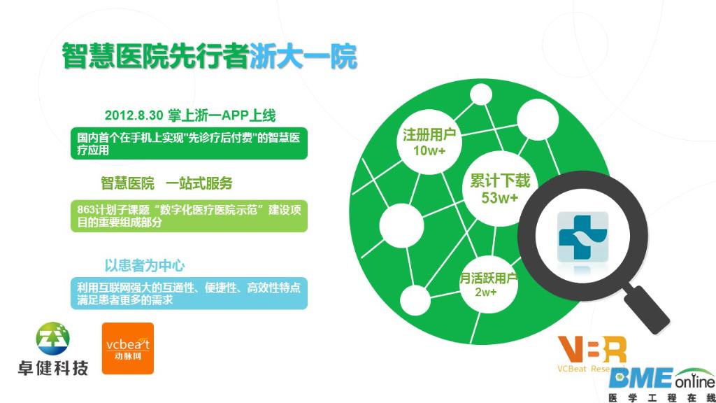 2015中国智慧医院现状与趋势报告