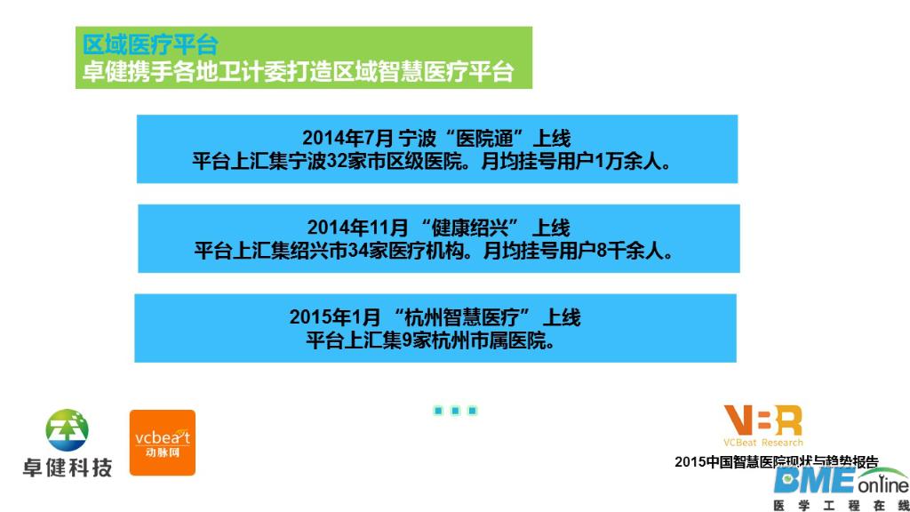 2015中国智慧医院现状与趋势报告
