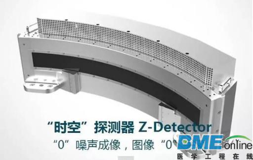 CT行业格局：外资有&ldquo;GPS&rdquo; 国内有&ldquo;LDA&rdquo;