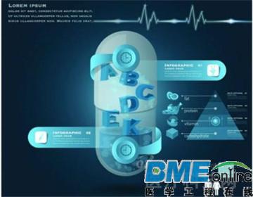 OFweek医疗网