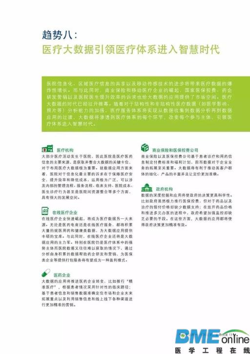 中国医药互联网+：风雨欲来 蓄势待发