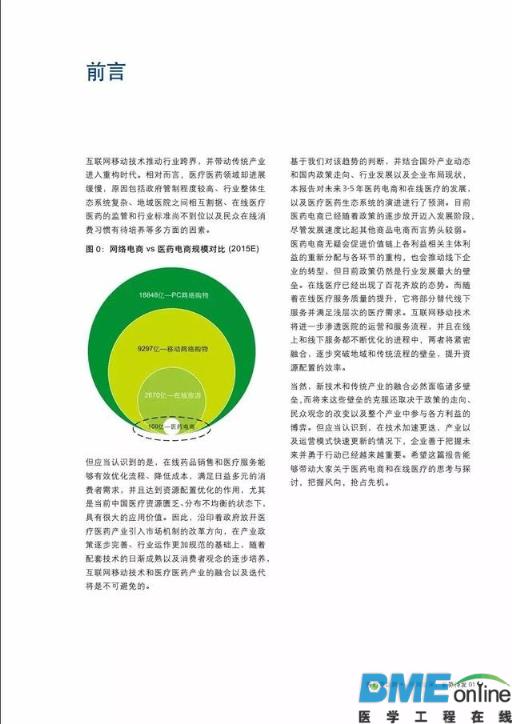 中国医药互联网+：风雨欲来 蓄势待发