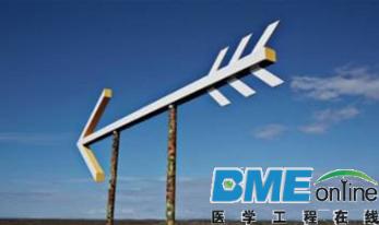 北京医改：医械相关内容大调价