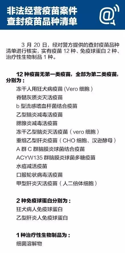 疫苗大案  给医药行业带来严重负面影响