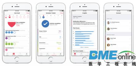 关于苹果的CareKit 你明白五件事就够啦！