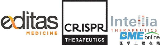 将由谁掌握CRISPR/Cas9基因编辑专利