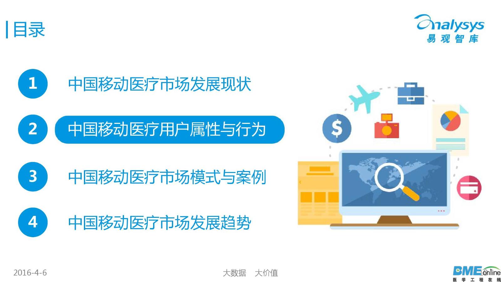 2016年中国移动医疗市场年度研究