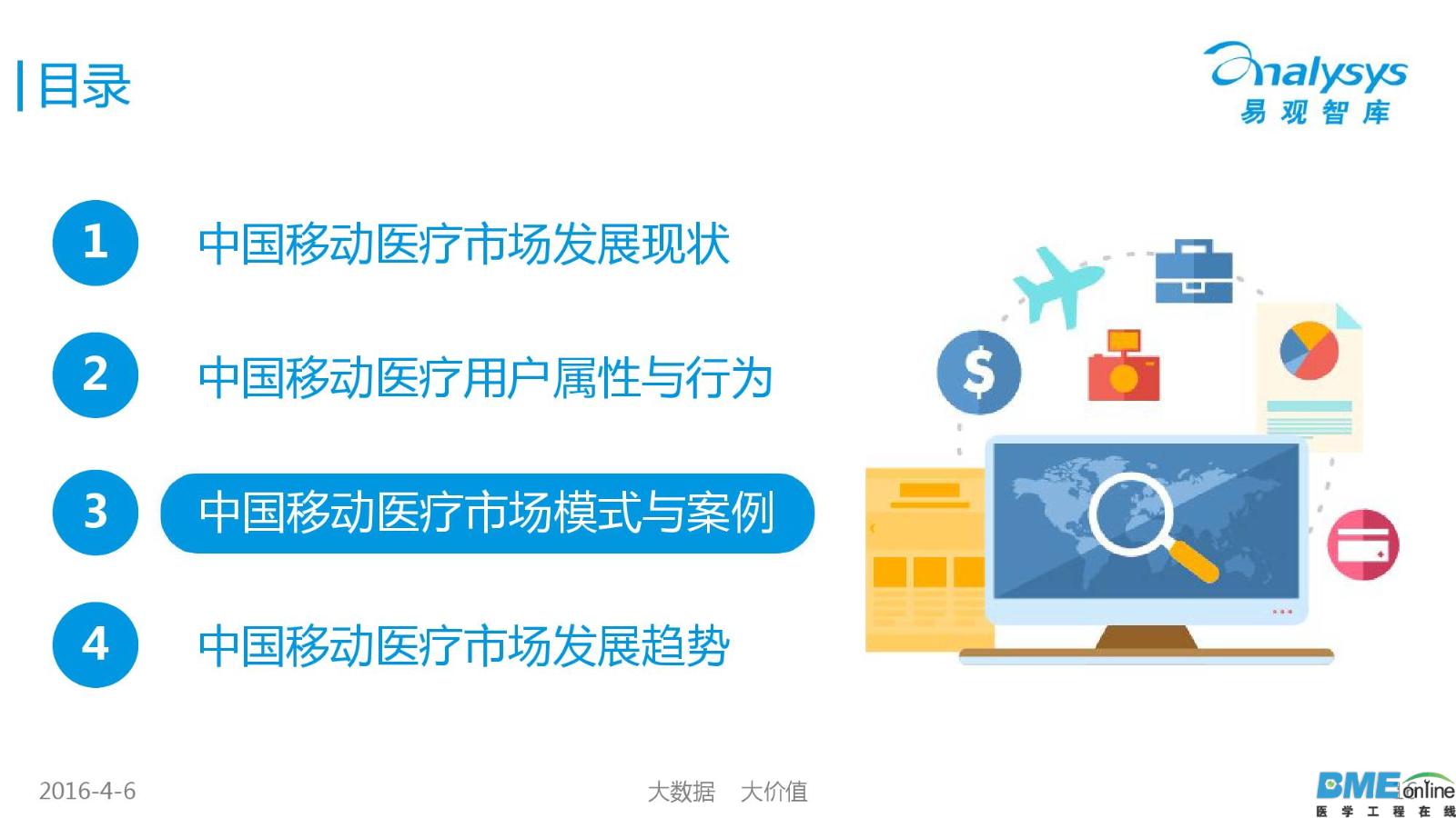 2016年中国移动医疗市场年度研究