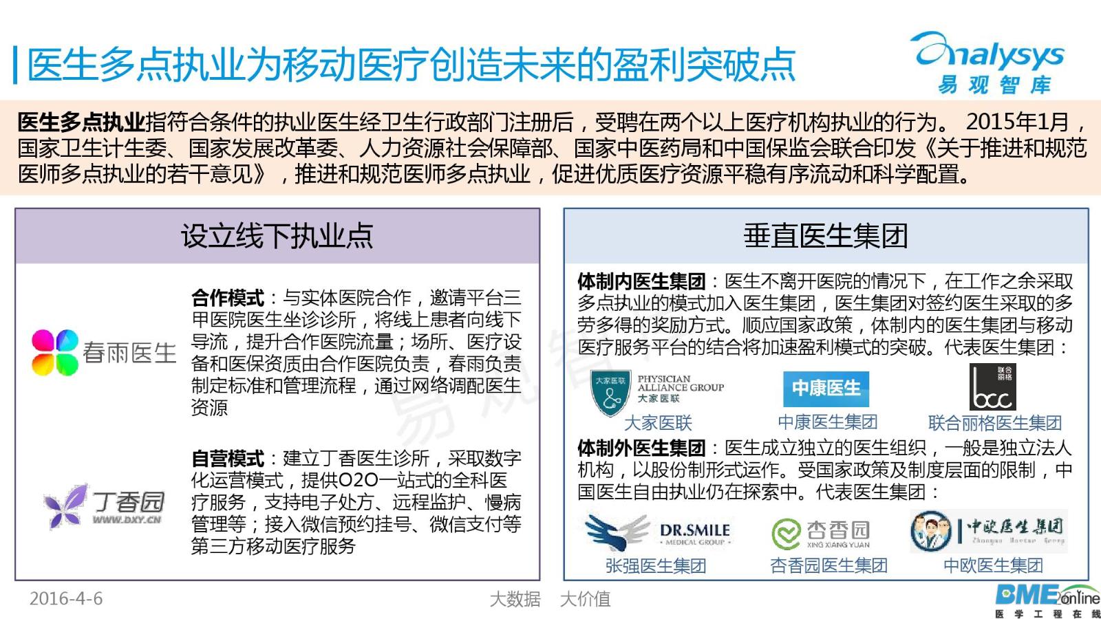 2016年中国移动医疗市场年度研究