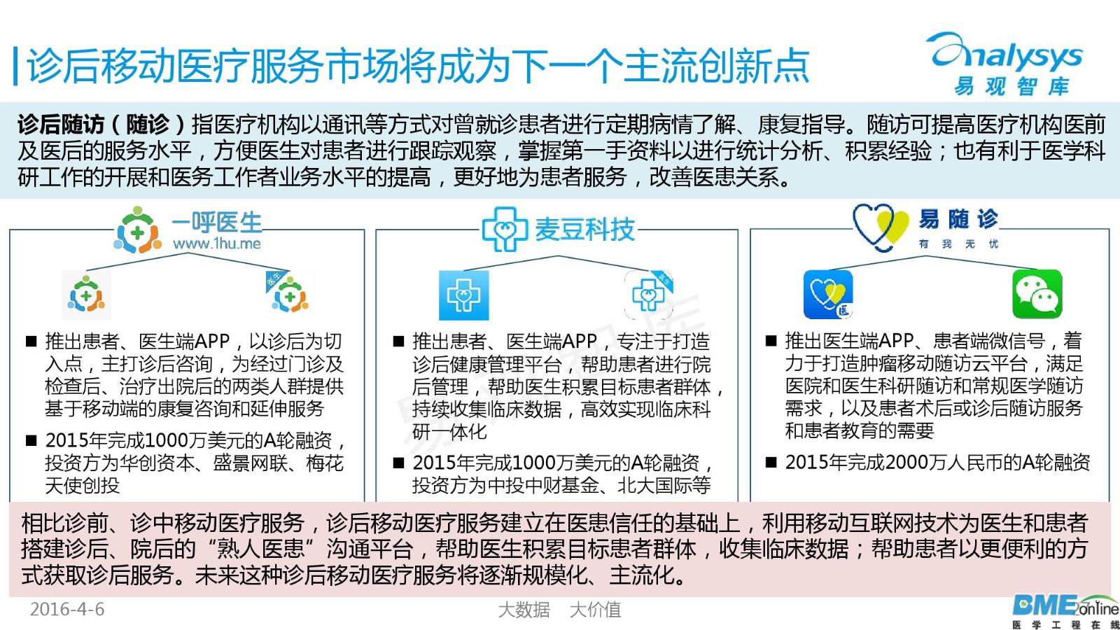 2016年中国移动医疗市场年度研究