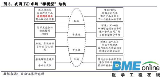 精准基石&mdash;基因测序行业深度报告