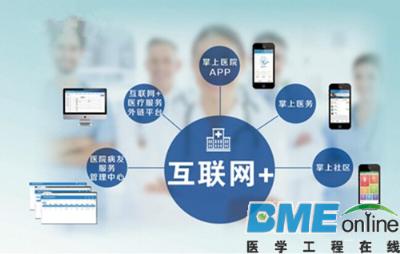 互联网医院遍地开花 如何去动公立医院的奶酪？