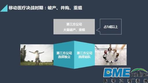 移动医疗的破产和并购重组