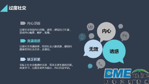 移动医疗的破产和并购重组