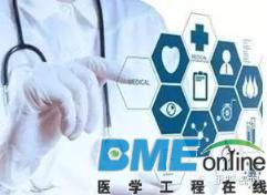 百度+阿里+腾讯组合拳对移动医疗的影响