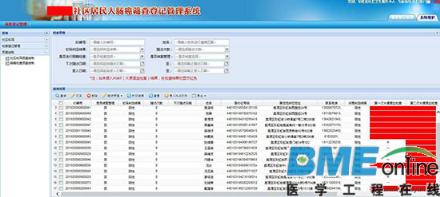 医疗大数据背后的“达摩克利斯之剑”