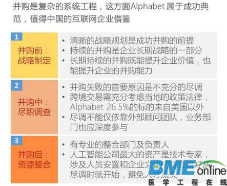 谷歌并购构建&ldquo;人工智能&rdquo;帝国