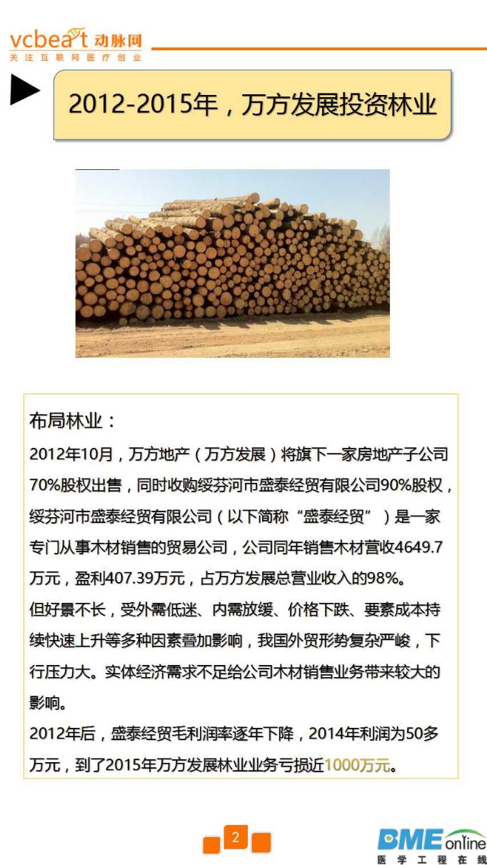 这家房地产商将进军互联网医疗