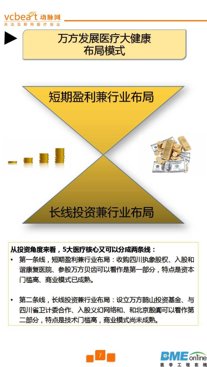 这家房地产商将进军互联网医疗