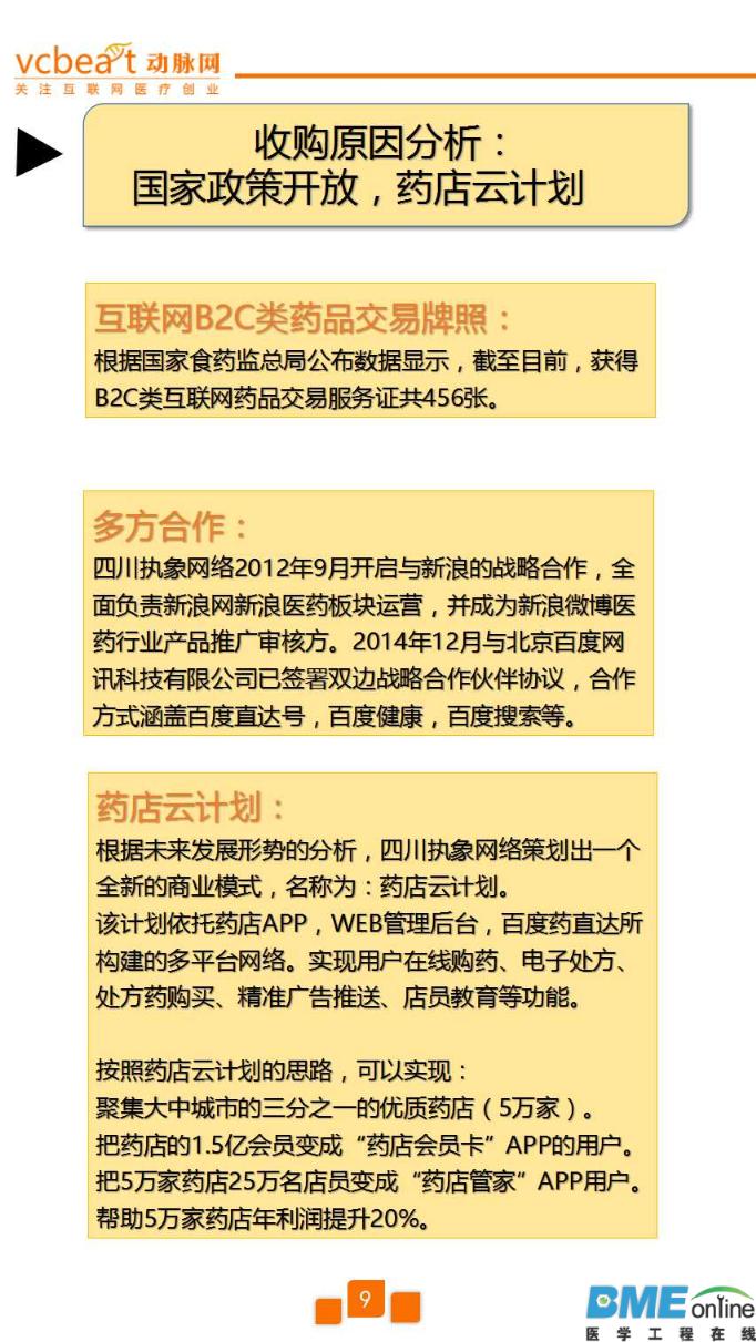 这家房地产商将进军互联网医疗