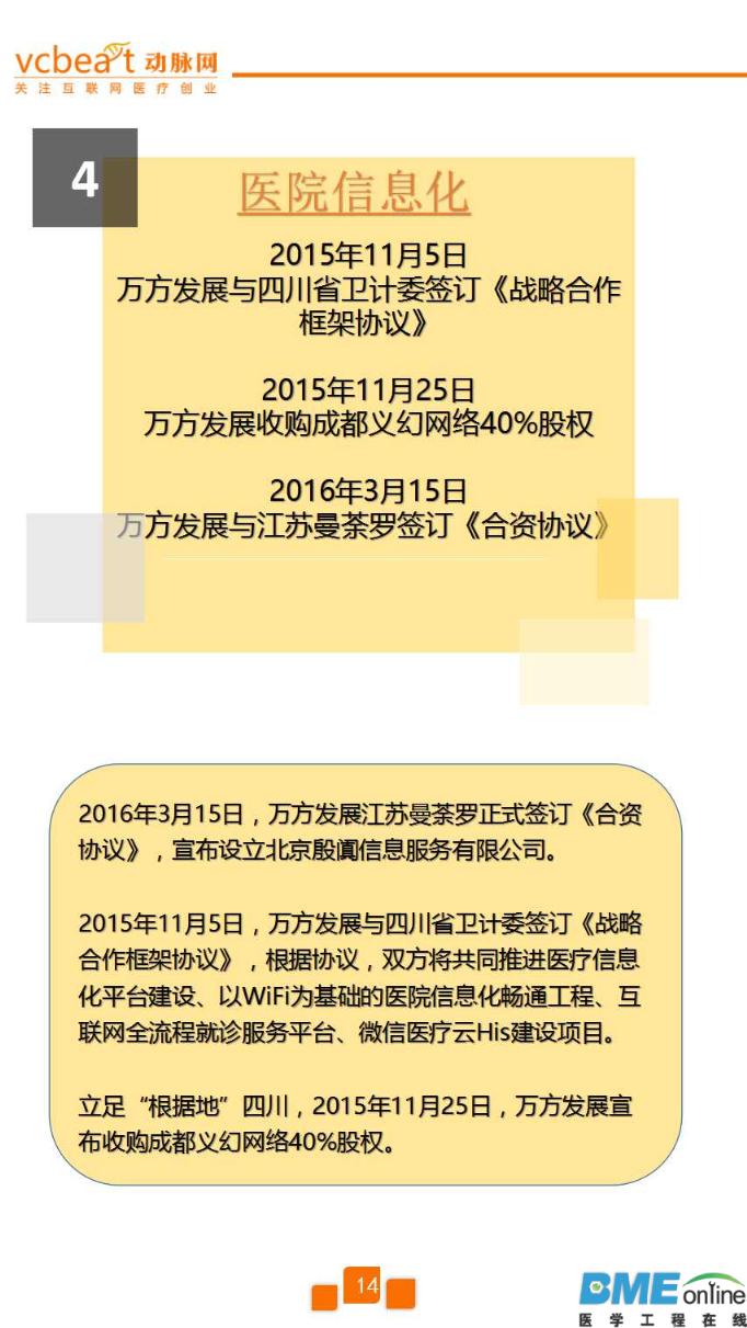 这家房地产商将进军互联网医疗