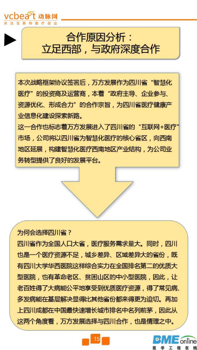 这家房地产商将进军互联网医疗