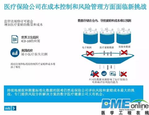 美国在哪方面提高数字医疗服务的效果