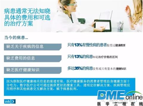 美国在哪方面提高数字医疗服务的效果