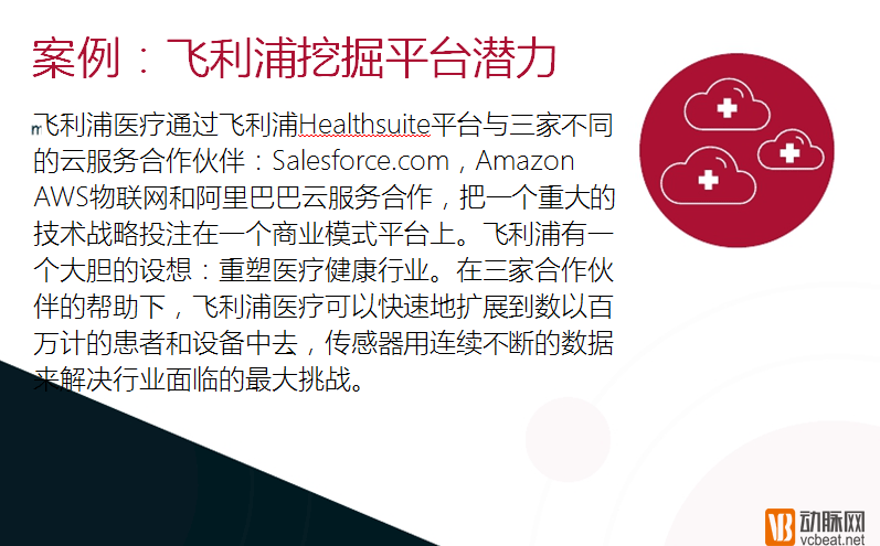 2016年数字医疗科技的5大趋势