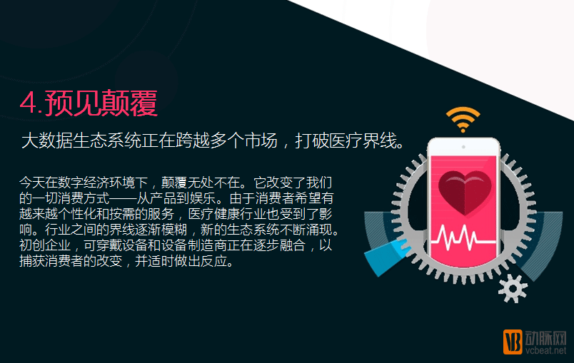 2016年数字医疗科技的5大趋势