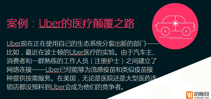 2016年数字医疗科技的5大趋势