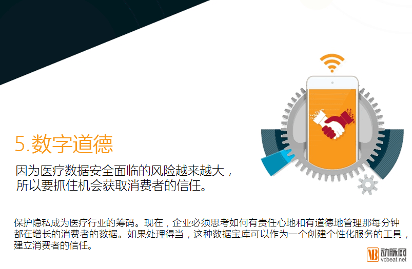 2016年数字医疗科技的5大趋势