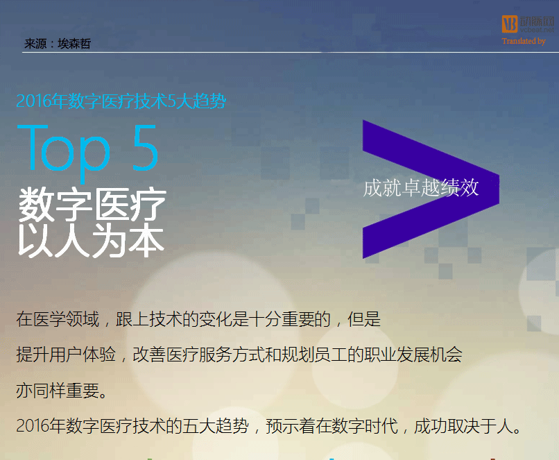 2016年数字医疗科技的5大趋势