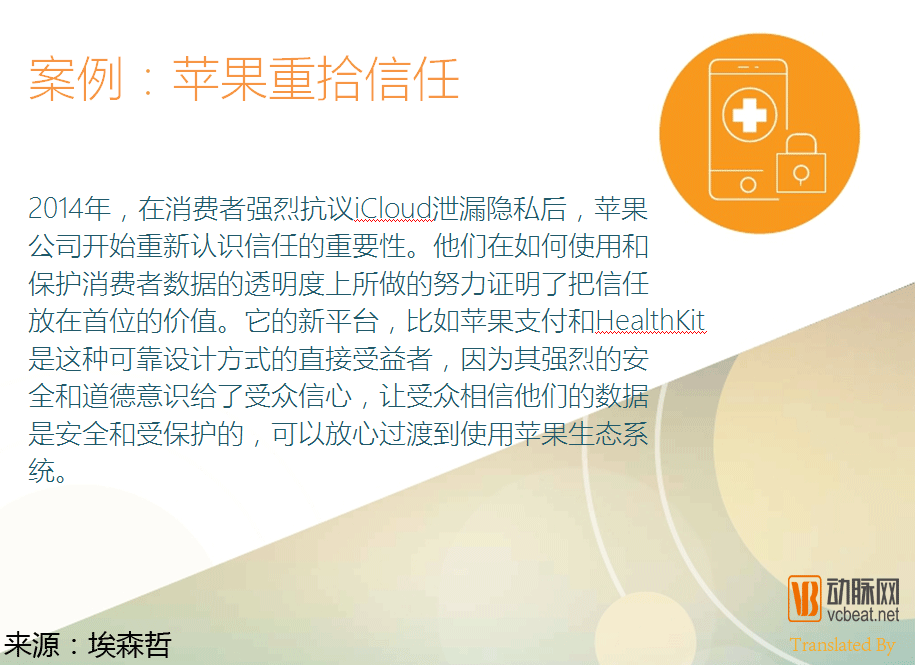 2016年数字医疗科技的5大趋势