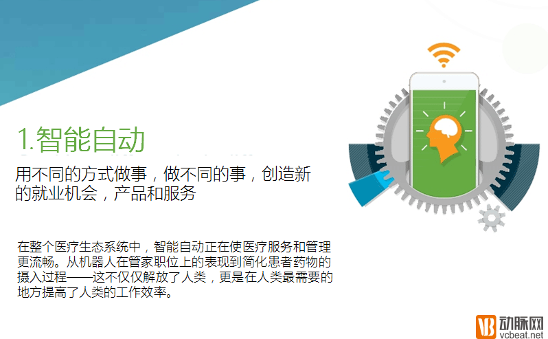 2016年数字医疗科技的5大趋势