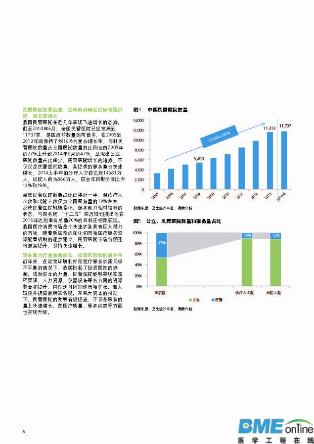 德勤：中国医疗服务行业冲浪蓝海