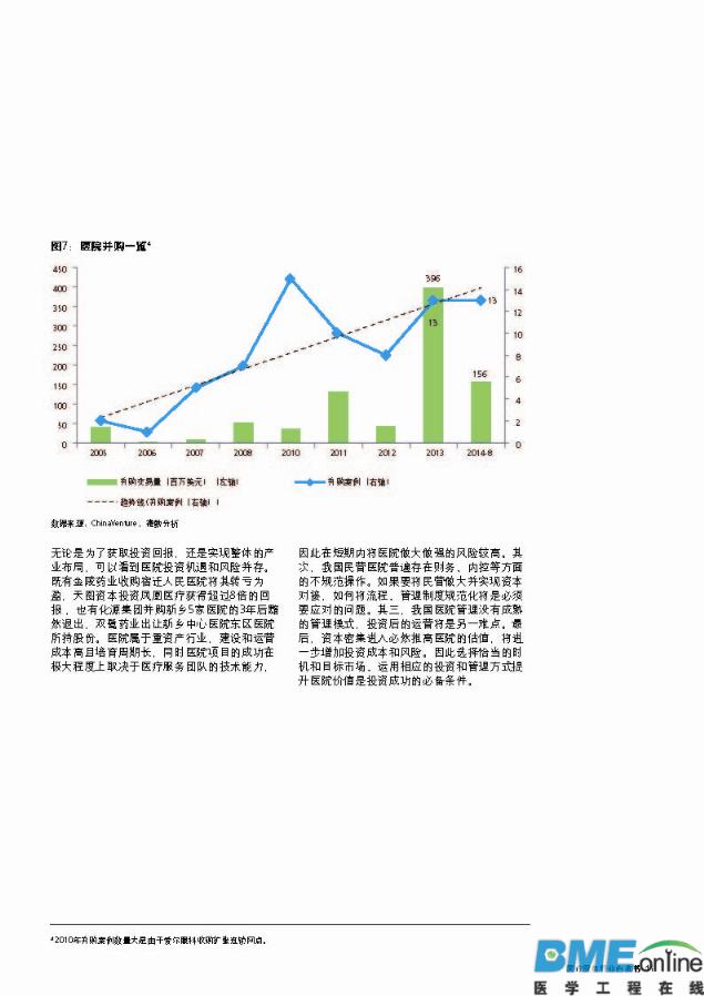 德勤：中国医疗服务行业冲浪蓝海