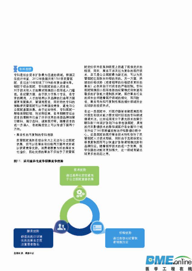 德勤：中国医疗服务行业冲浪蓝海