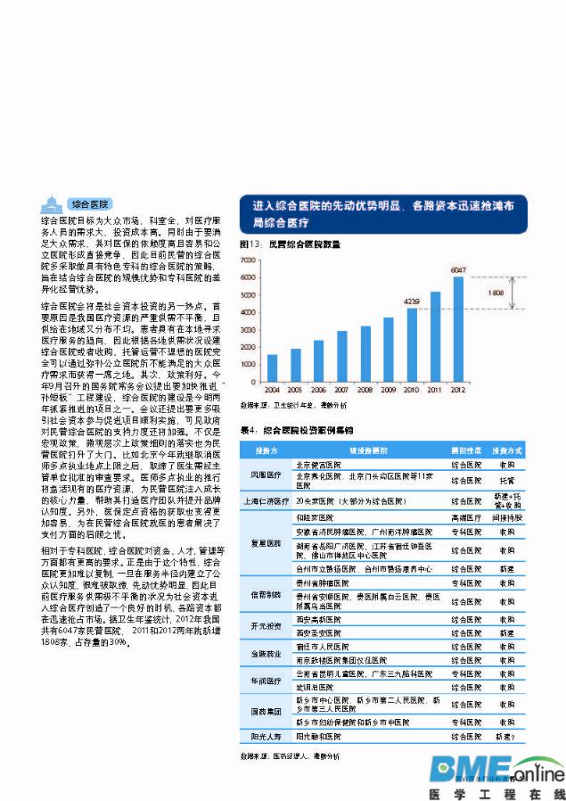德勤：中国医疗服务行业冲浪蓝海