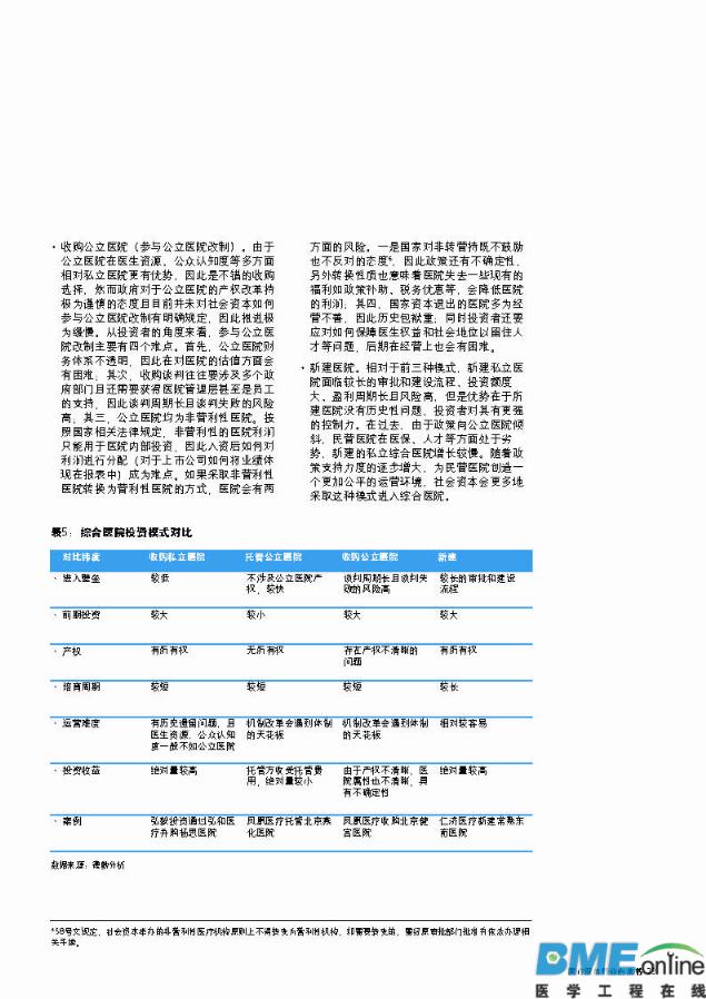 德勤：中国医疗服务行业冲浪蓝海