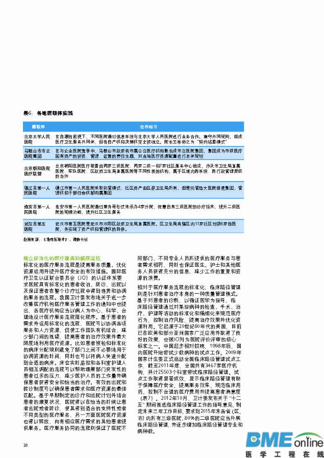 德勤：中国医疗服务行业冲浪蓝海