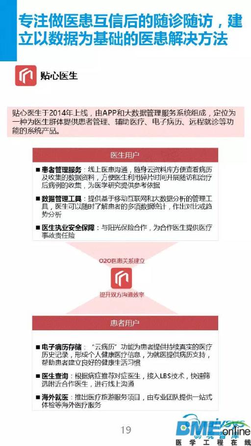 2016看移动医疗新布局