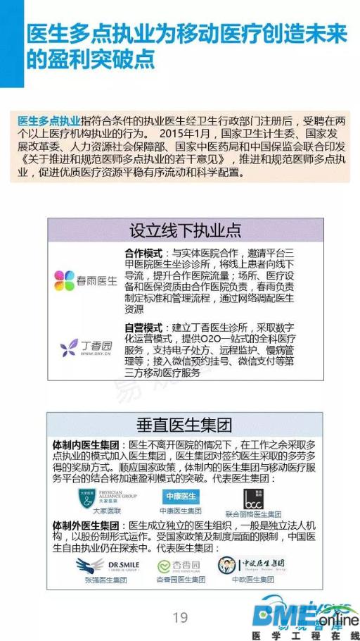 2016看移动医疗新布局
