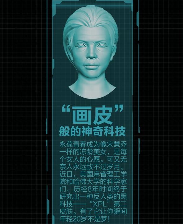 “画皮”般的神奇科技!让你瞬间年轻20岁(图)