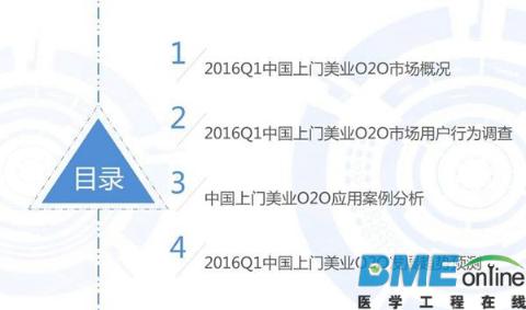 2016Q1中国上门美业O2O行业研究报告：轻医美是未来一大趋势