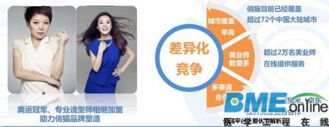 2016Q1中国上门美业O2O行业研究报告：轻医美是未来一大趋势