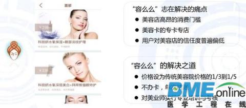 2016Q1中国上门美业O2O行业研究报告：轻医美是未来一大趋势
